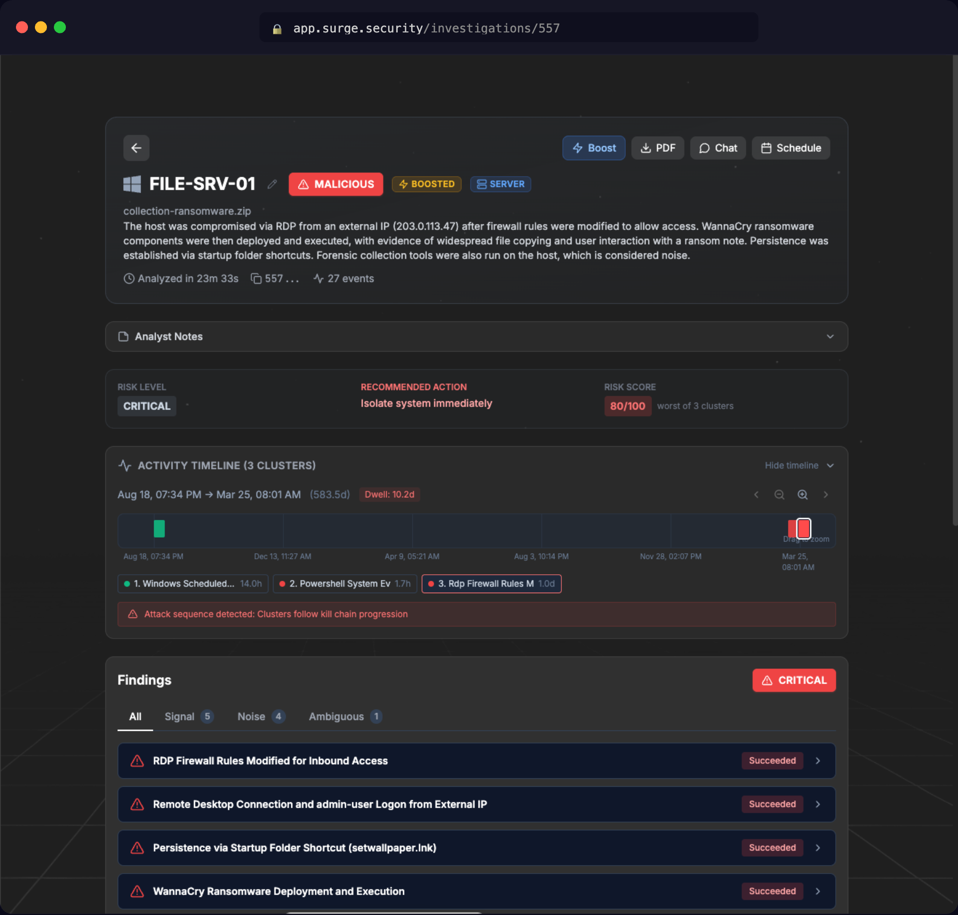 SURGE Security investigation showing FILE-SRV-01 with MALICIOUS verdict, activity timeline, and forensic findings